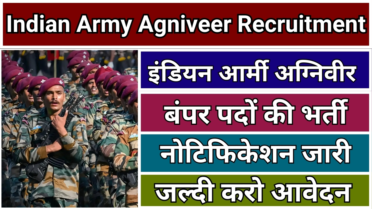 Indian Army Agniveer Recruitment