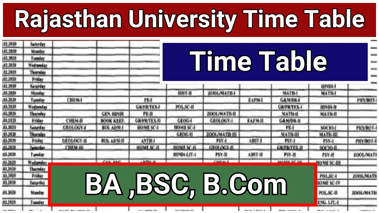 Rajasthan University Time Table