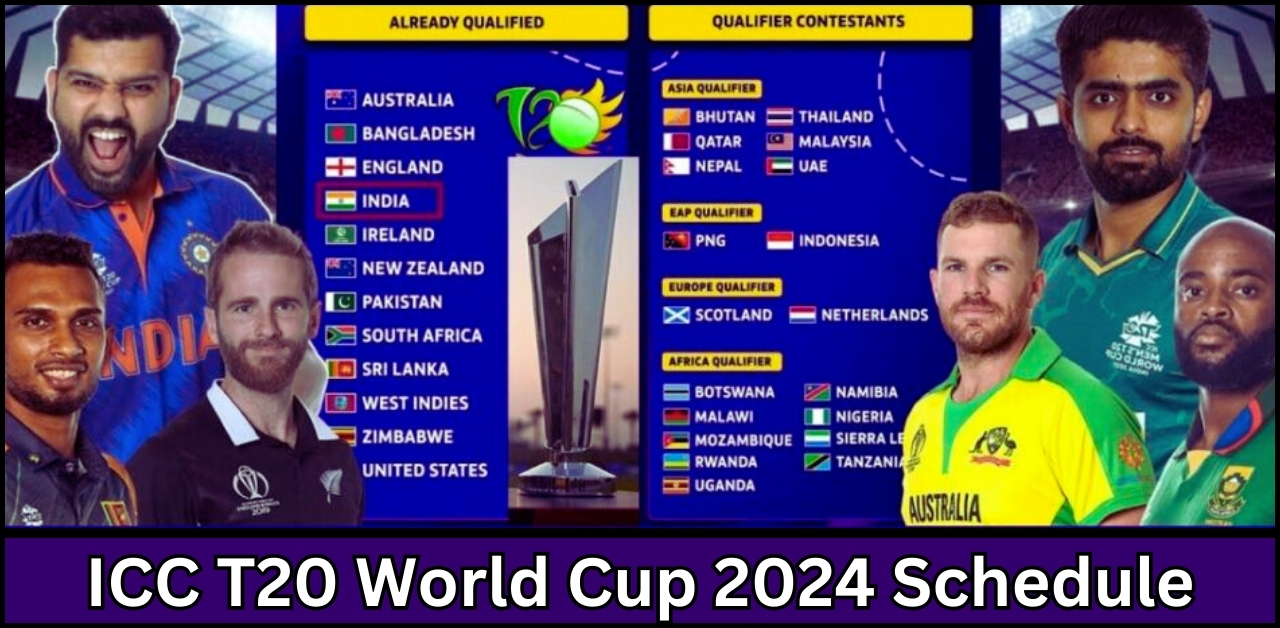 ICC T20 World Cup 2024