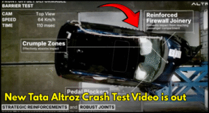 New Tata Altroz Crash Test Video is out