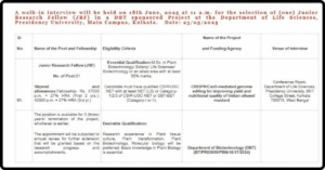 Presidency University JRF Recruitment 2025