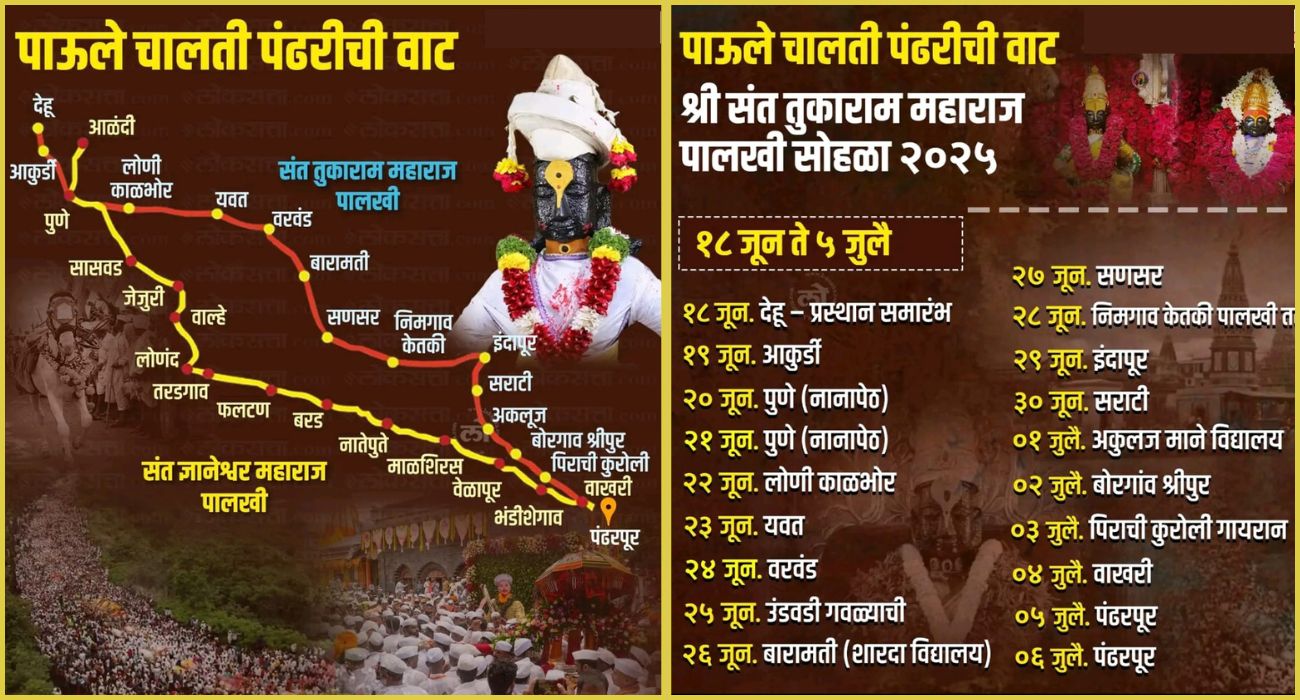 आषाढी वारी