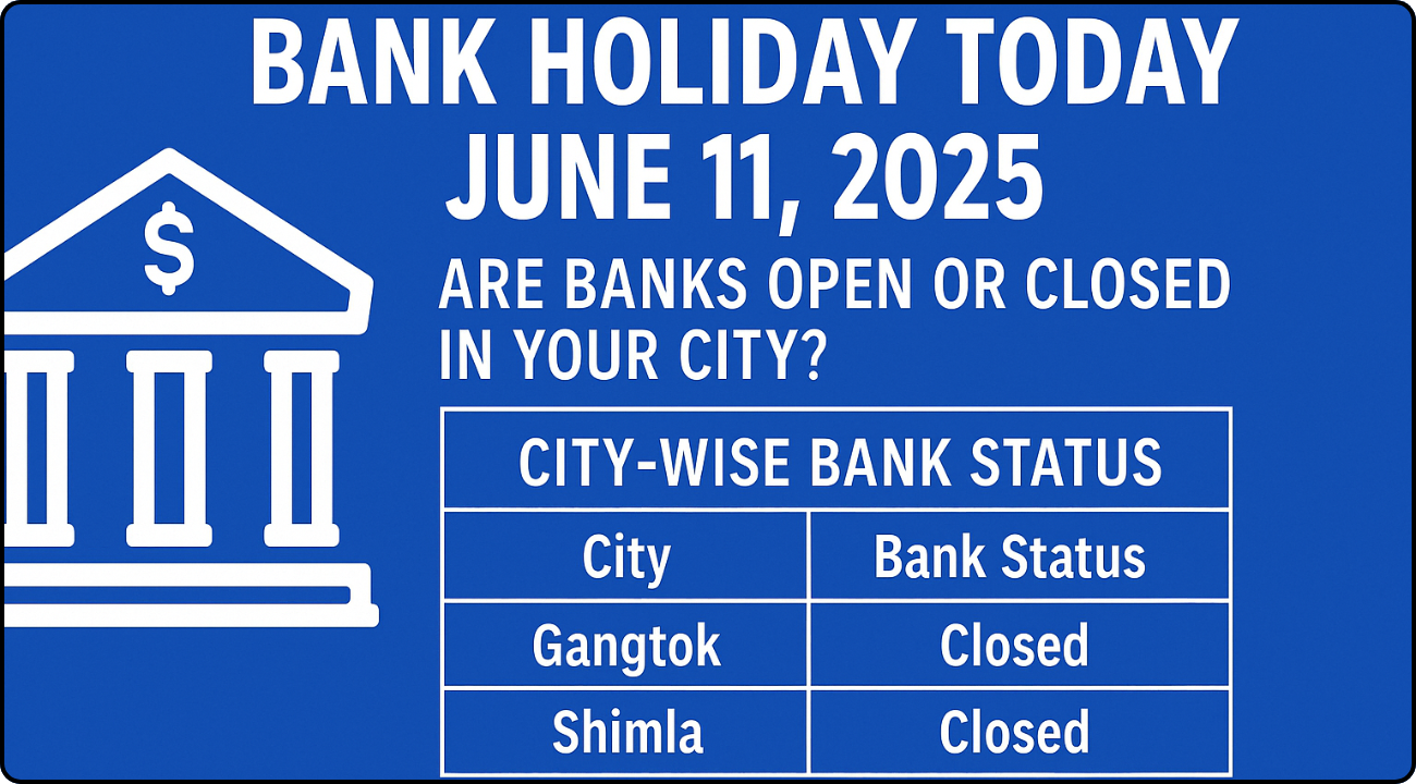 Bank Holiday Today