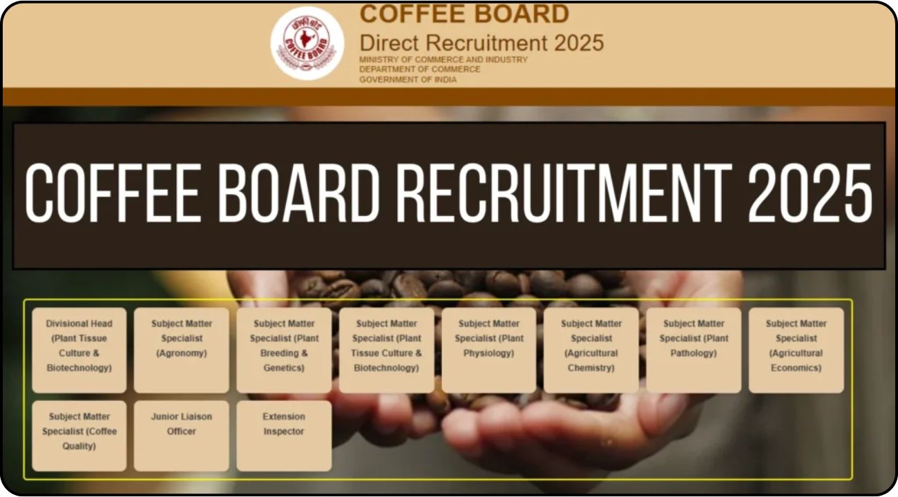 Coffee Board Recruitment 2025
