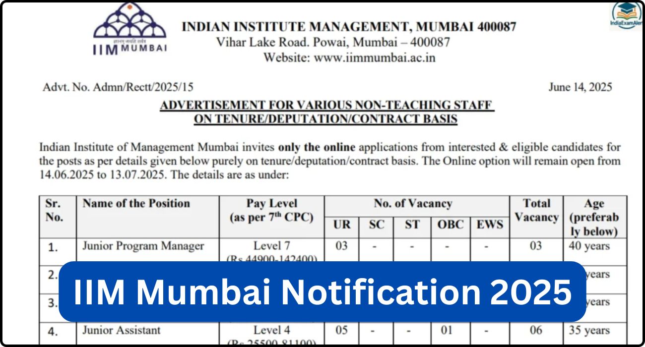 IIM Mumbai Recruitment 2025