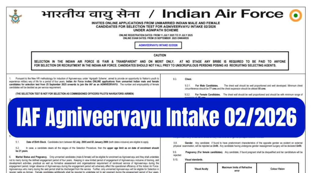 भारतीय हवाई दल अग्निवीरवायु भरती 2025
