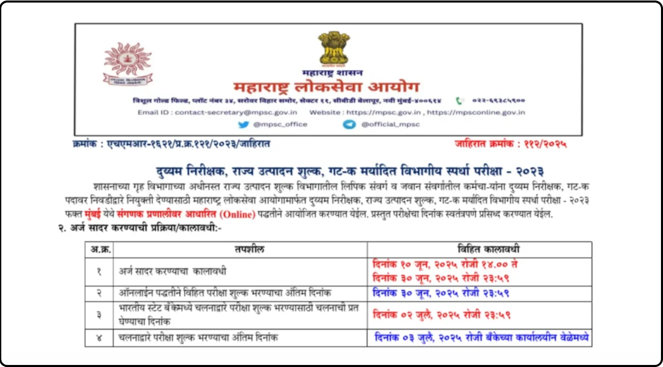 MPSC Sub Inspector Recruitment 2025