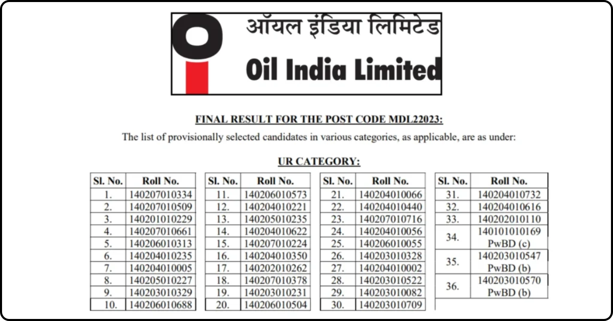 Oil India Result 2025