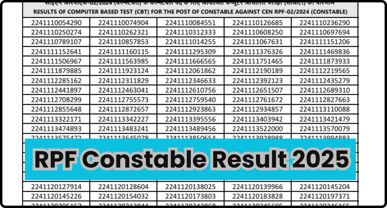 RPF Constable Result 2025