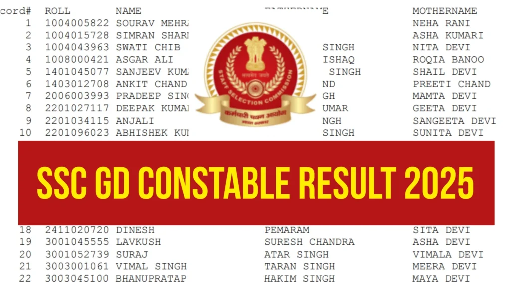 SSC GD Constable Result 2025