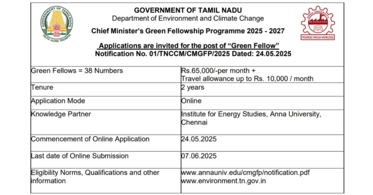 TN Chief Minister's Green Fellowship Programme