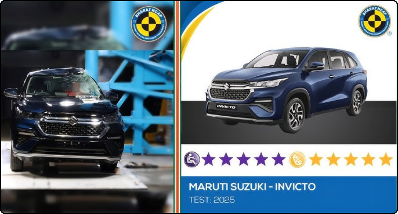 Maruti Suzuki Invicto