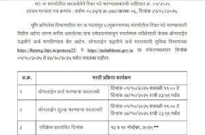 Bhumi Abhilekh Vibhag Bharti 2025