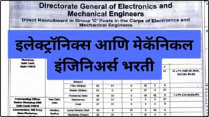 Indian Army Recruitment 2025 Group C