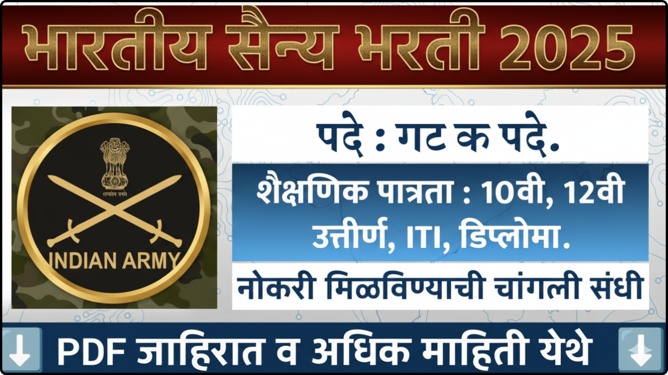 Indian Army Recruitment 2025 Group C