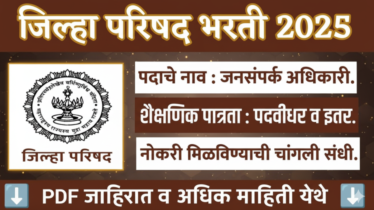 Jilha Parishad Bharti 2025