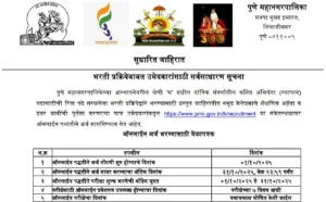 Pune Mahanagarpalika Vacancy 2025